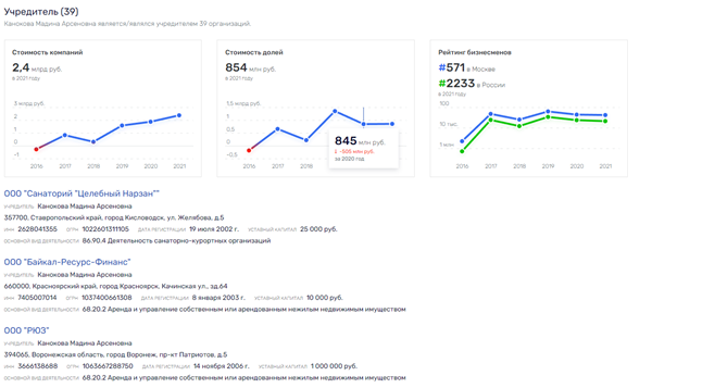 OBIвести вокруг пальца