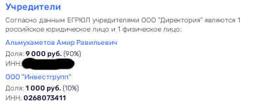 Связаны одной «Гранелью»: кредитные ловкачи на 2,5 млрд 